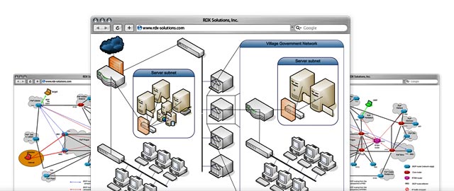 RDX Solutions - Information Technology (IT) Solutions